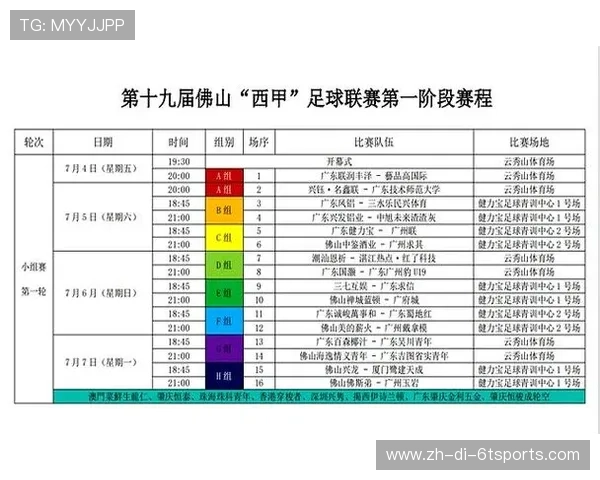 西甲各轮次对阵安排原则与抽签机制解析